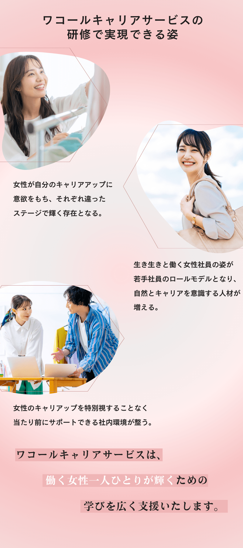 ワコールキャリアサービスは、働く女性一人ひとりが輝くための学びを広く支援いたします。