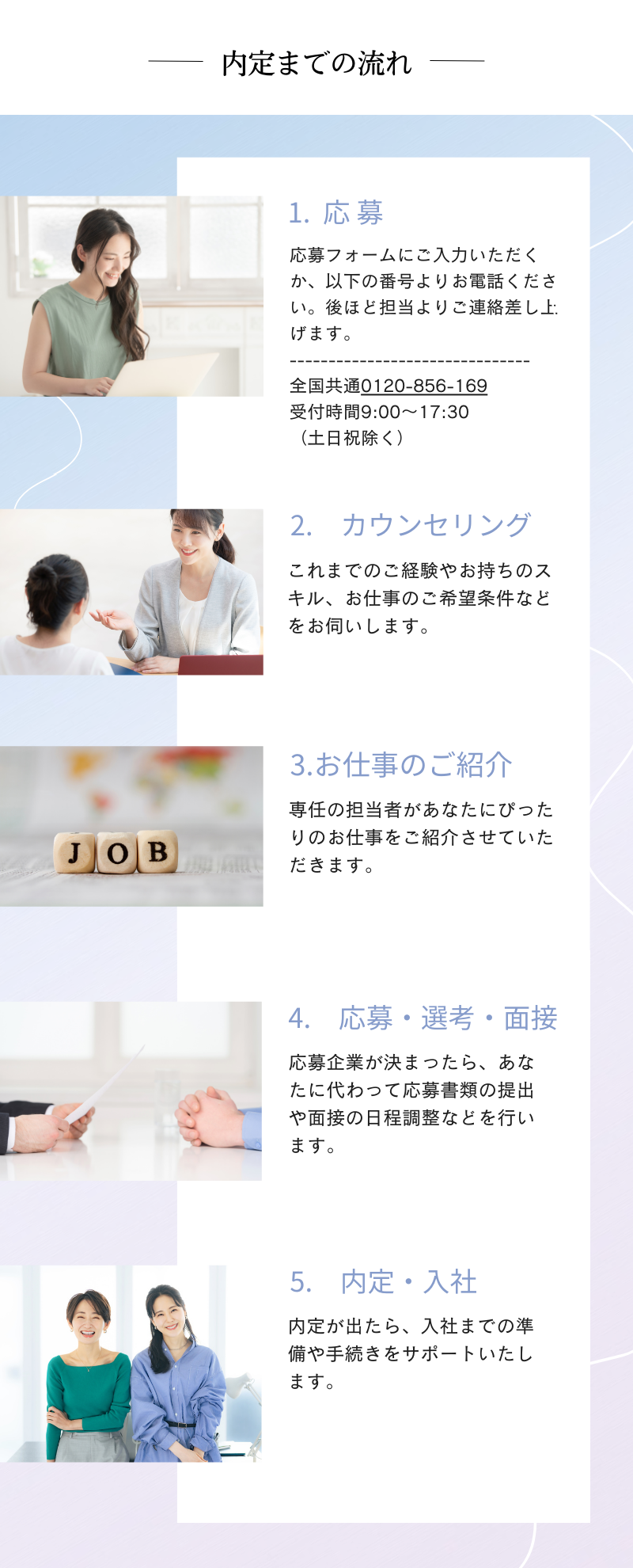 内定までの流れ